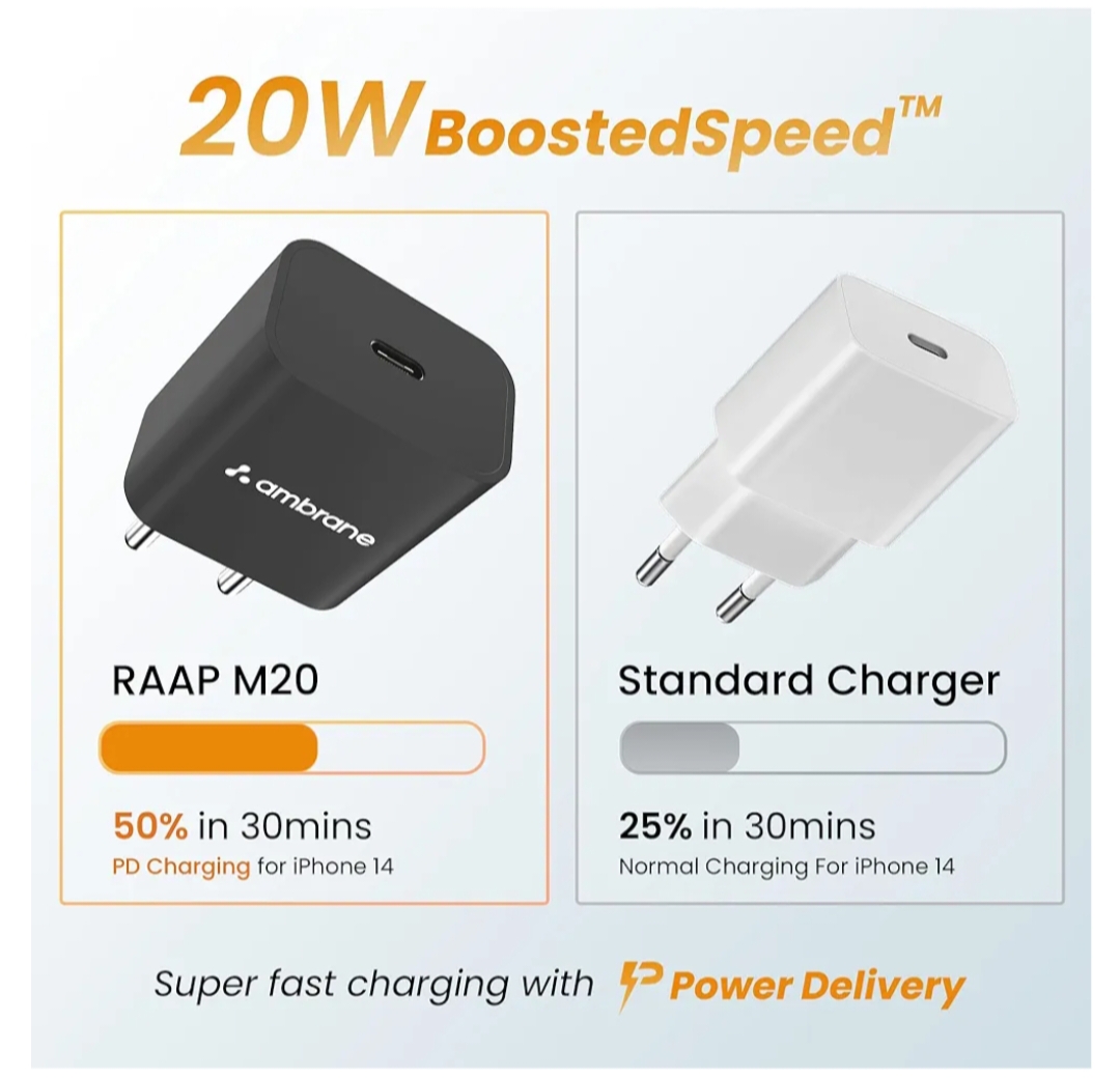 Ambrane 20W Type C Mobile Charger Adapter, Fast Charging for Android, iPhone 16/15/14/13/12/11/X (Pro,/Plus/Max Series), Samsung, Google Pixel & Oppo,Vivo Other Type C Enabled Devices, (M20,Black) - Image 6